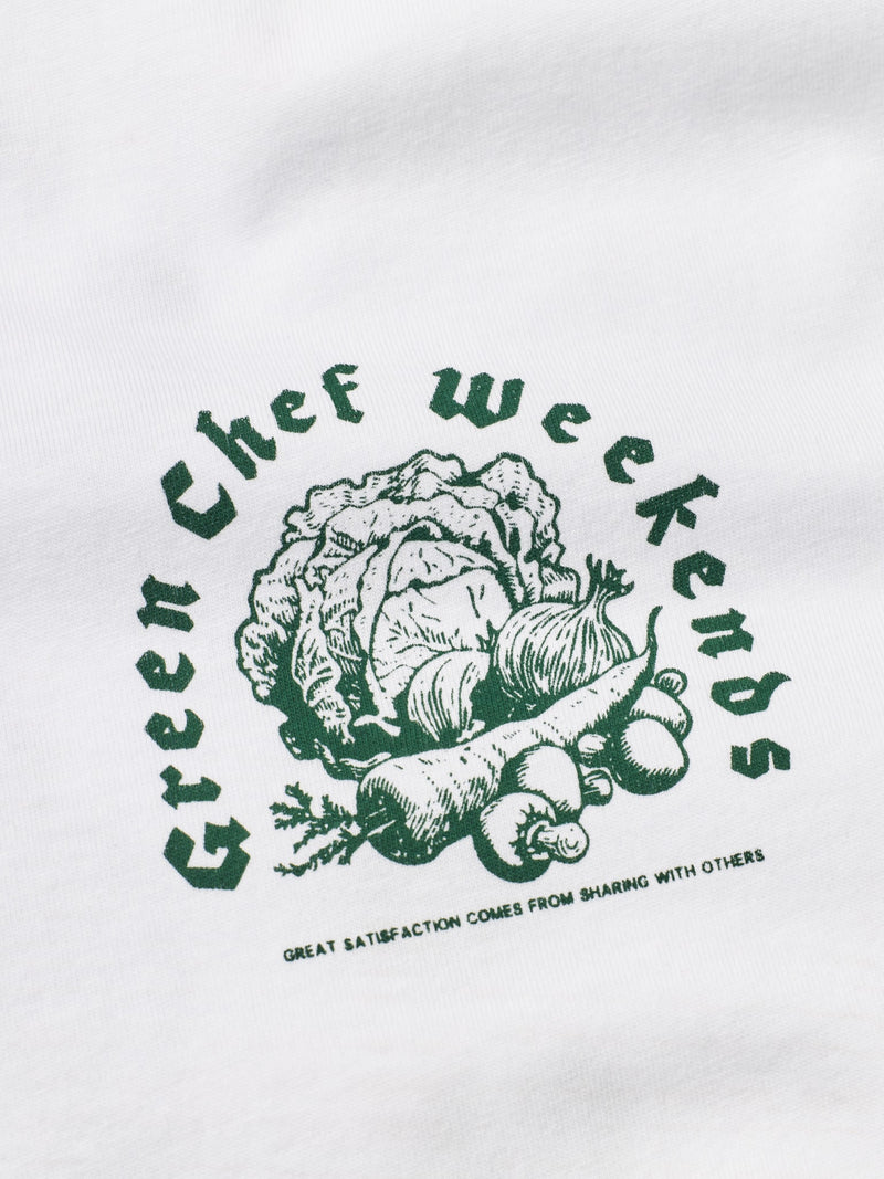 Affirm Green Chef